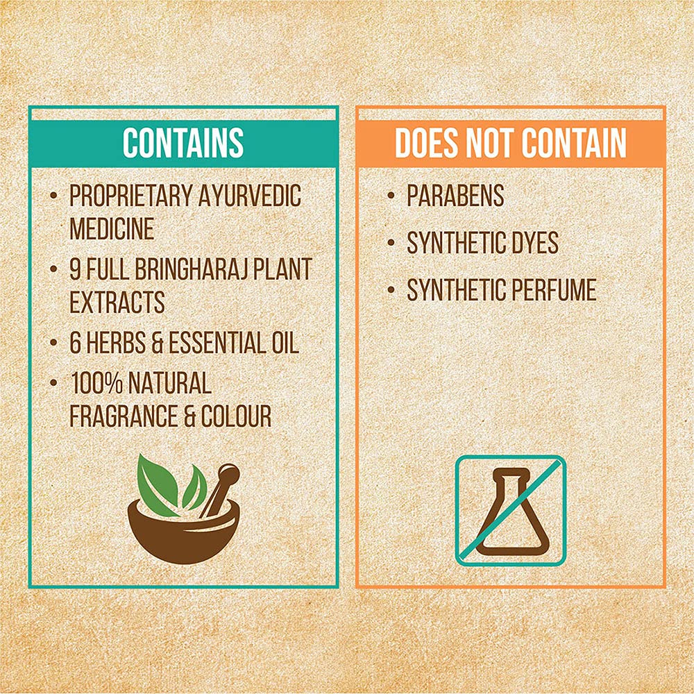 Indulekha Bringha Hair Oil & Cleanser Combo